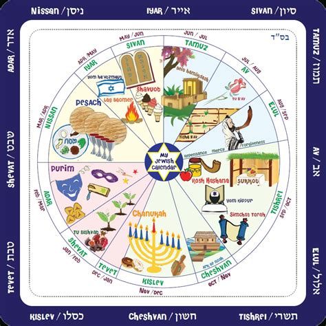 Printable Jewish Calendar